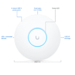 UAP AC LITE