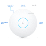 UAP AC LR